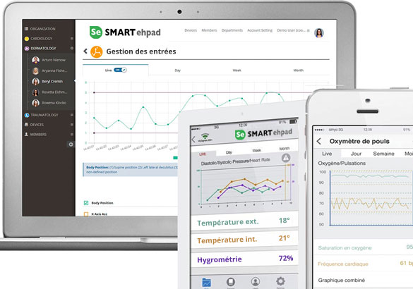 SMART ehpad - Analyse des données connectées